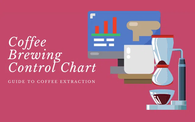 coffee brewing control chart,how to make coffee chart,coffee to water ratio for brewing,what is coffee extraction,what is coffee brew ratio,tds coffee meaning,tds coffee chart,tds coffee formula,extracted coffee flavor,over extraction coffee,over extraction coffee taste,extraction on coffee,over under extracted coffee,an over-extracted coffee will have what flavor characteristics,what is coffee extraction,coffee brewing control chart,what do the diagonal lines on the coffee brewing control chart represent,brew ratio coffee,brew ratio,brew ratio chart,coffee strength chart,coffee strength vs extraction,coffee extraction percentage,how to calculate coffee extraction,coffee extraction explained,coffee to water ratio,how to calculate coffee extraction,how to measure coffee extraction,coffee extraction explained,coffee extraction taste,balanced brew coffee,sweetness coffee,clarity and transparency,acidity coffee,acidity coffee meaning,mouth dryness coffee,bitterness coffee,bitter coffee extraction,bitter coffee meaning,brewery mistakes,common brewing mistakes,mistakes coffee drinkers make,common coffee mistakes,brewing methods